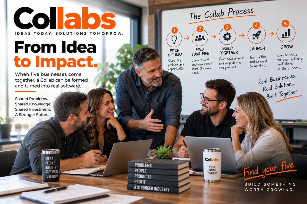 COLLABS-from-idea-to-impact.png